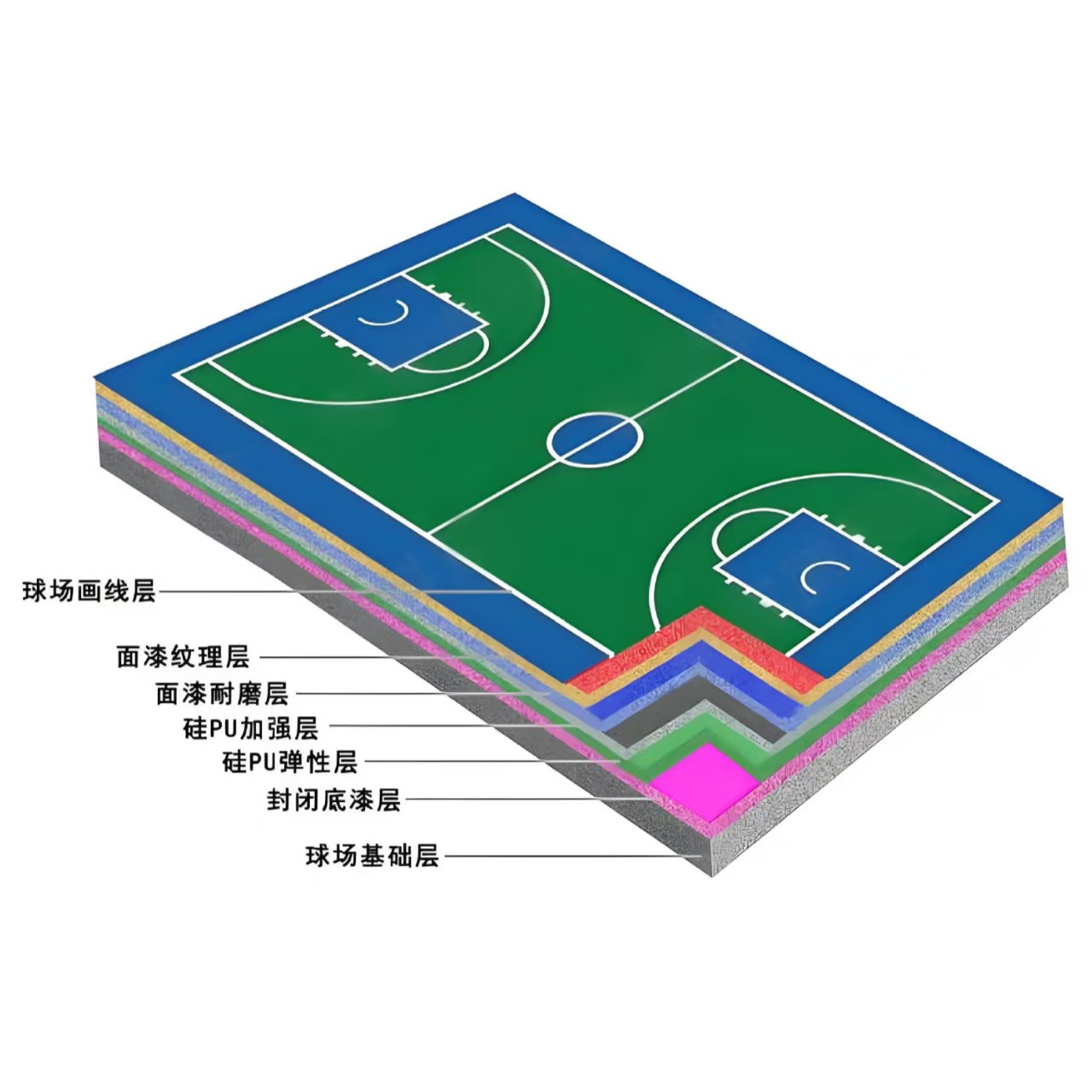 固原市硅PU材料硅PU材料 - 推荐